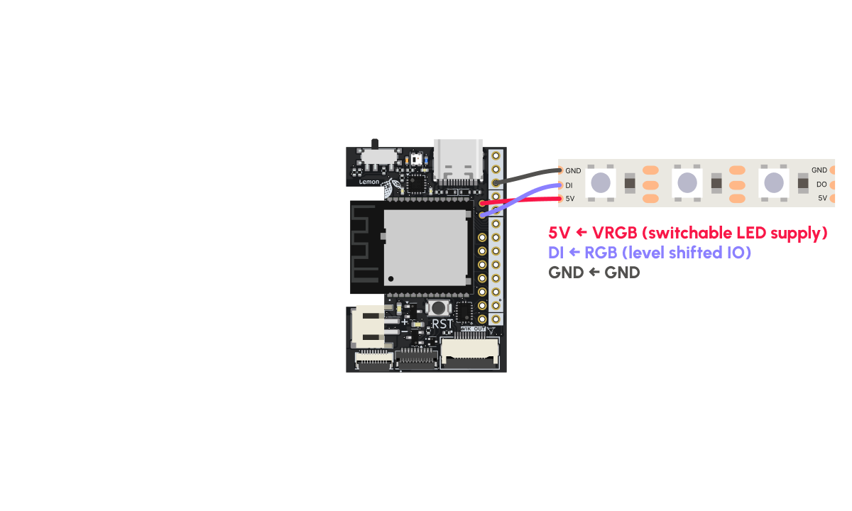 Wiring Diagram of RGB LEDs